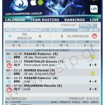 Στην Ρώμη οι εκπρόσωποι του Ολυμπιακού για το Marketing του Πόλο