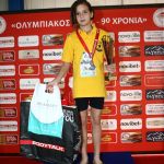 Οι καλύτεροι αθλητές και οι καλύτερες αθλήτριες των αγώνων