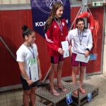 Συνεχίζουν να διαπρέπουν!