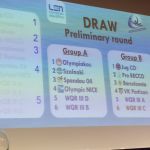 Η κλήρωση του Champions League!