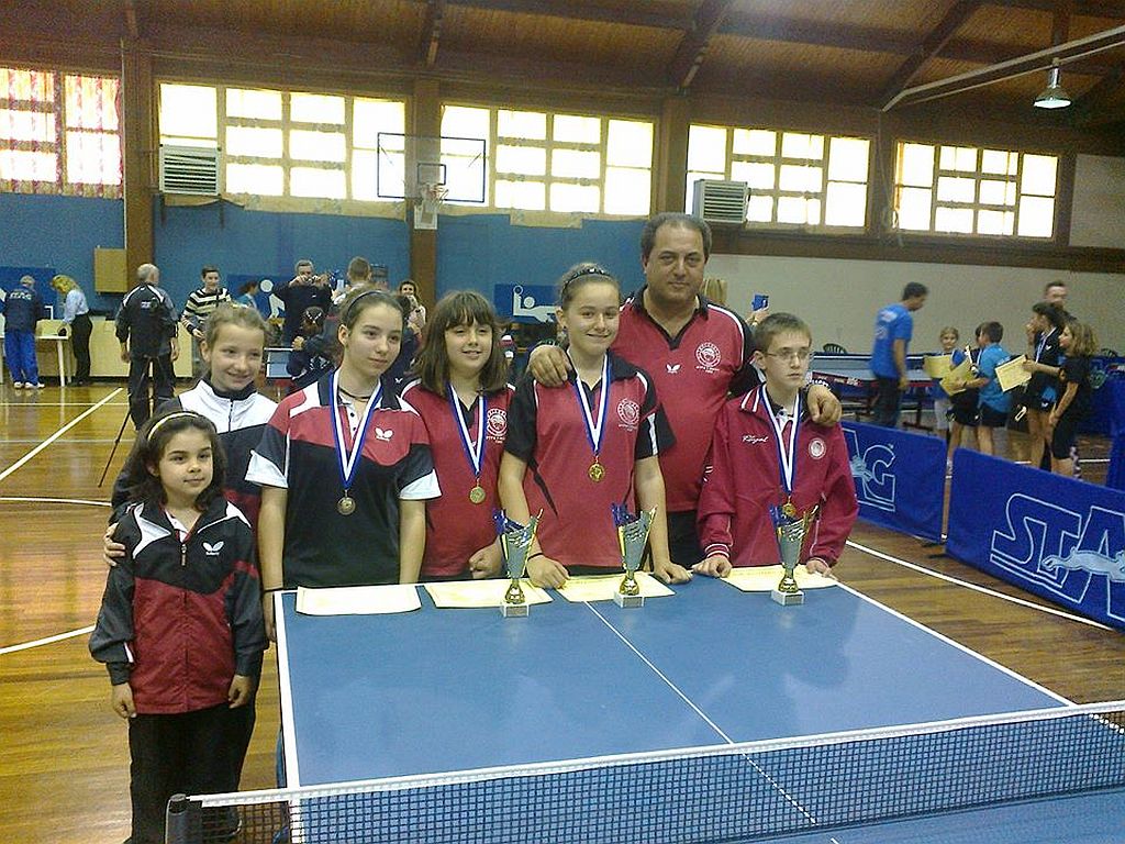 Χριστοφοράκης: «Υπάρχει μέλλον στον Ολυμπιακό»