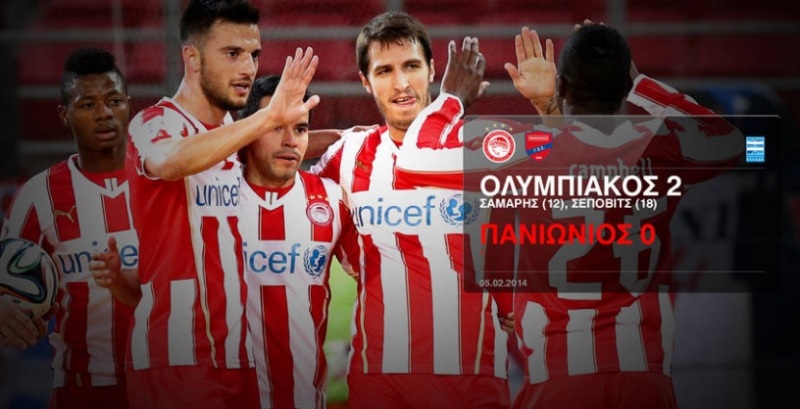 Olympiacos – Panionios 2- 0