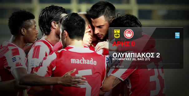 Aris – Olympiacos 0-2