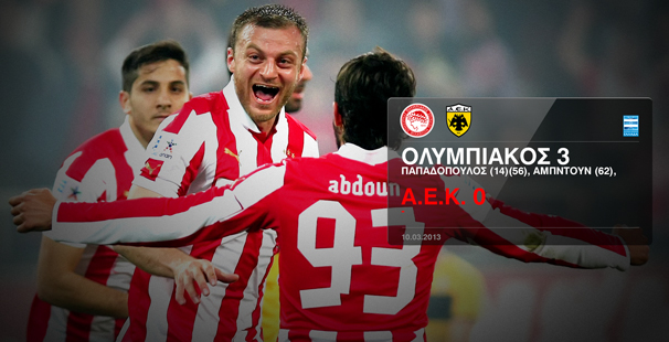 We are the Champions once again!