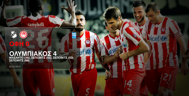 OFI – Olympiacos 0-4