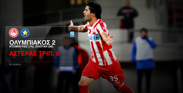Olympiacos – Asteras Tripolis 2-0