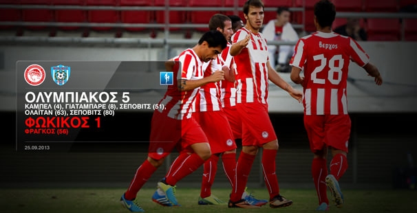 Olympiacos – Fokikos 5-1