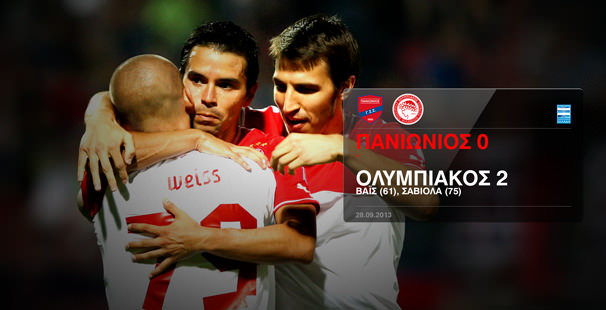 Panionios – Olympiacos 0-2
