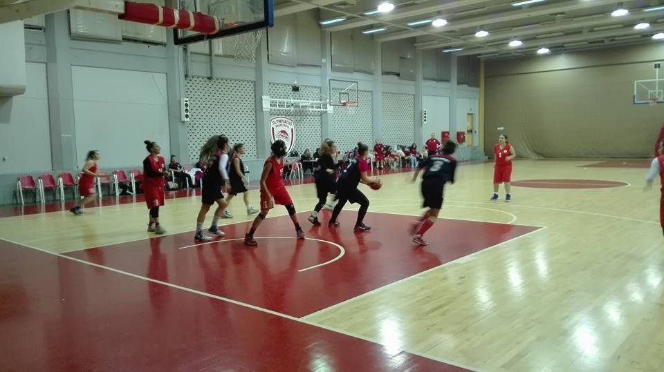 Ο απολογισμός της ακαδημίας Μπάσκετ κοριτσιών