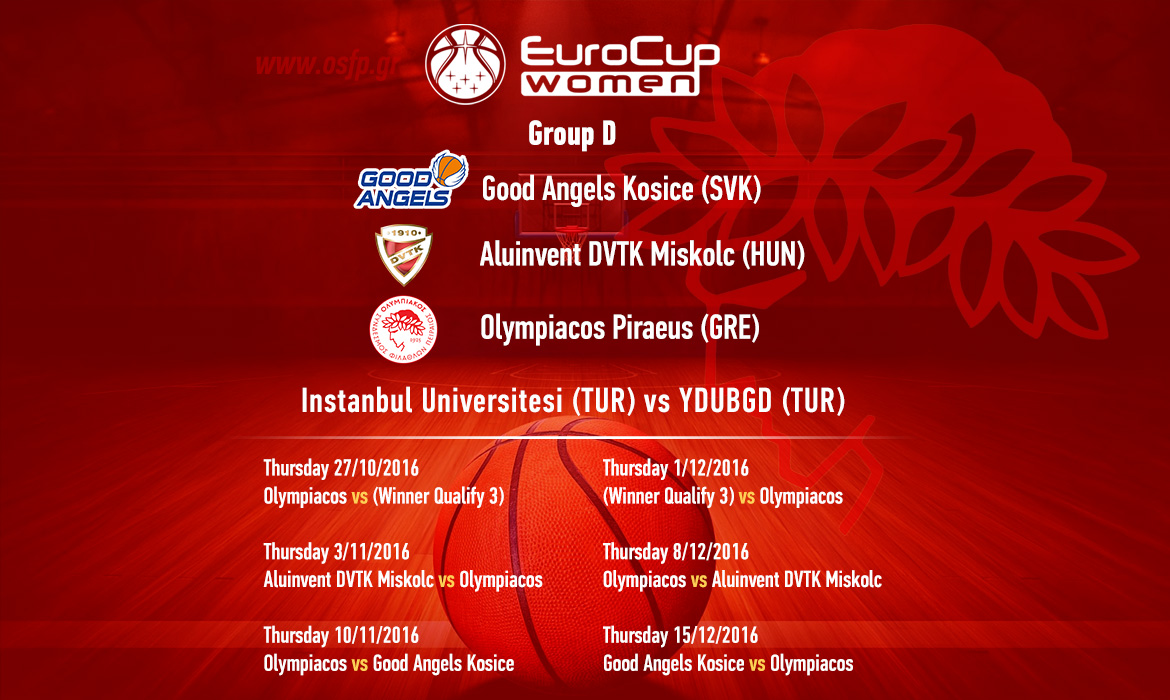 Το πρόγραμμα του Eurocup!