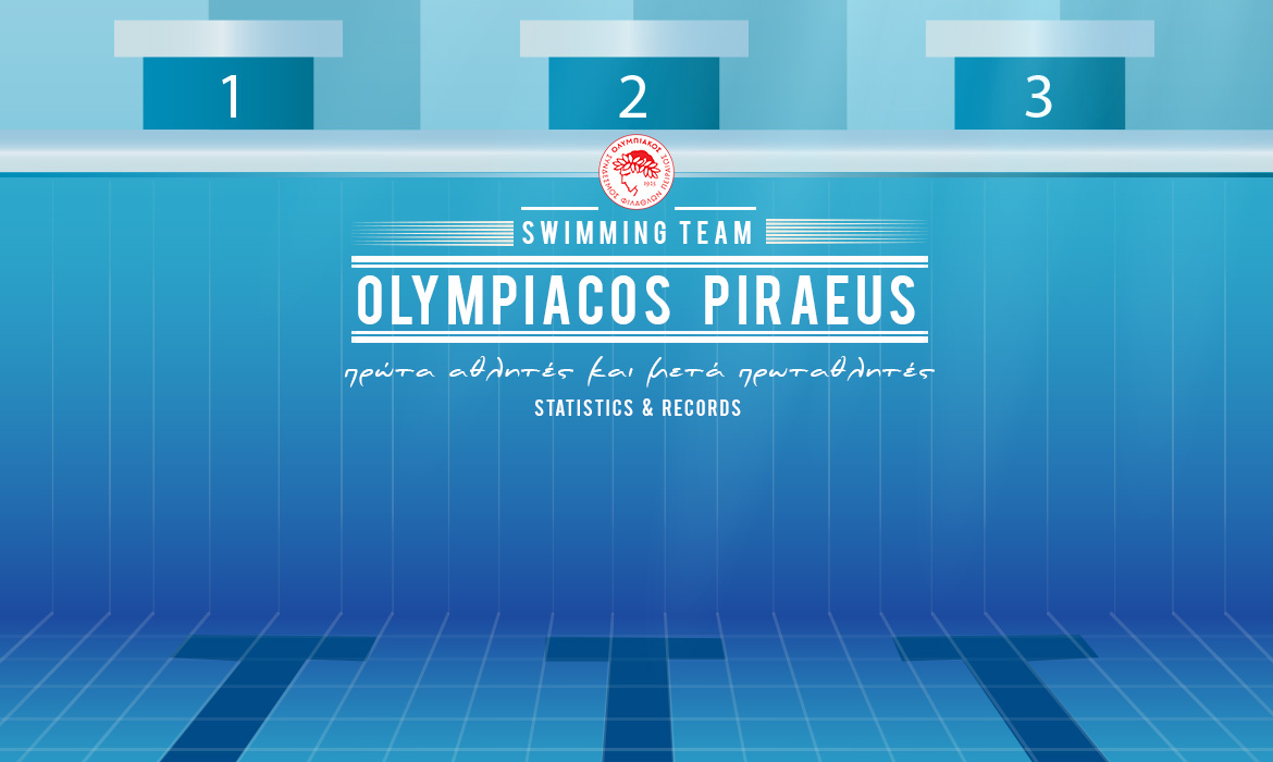 Καινοτομία με την παρουσίαση εσωτερικών ρεκόρ!