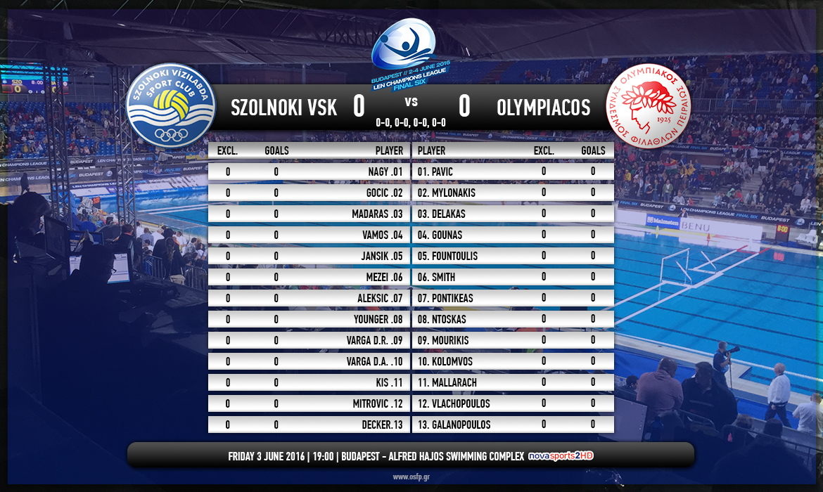 SZOLNOKI VSK – OLYMPIACOS (Live 20:00)