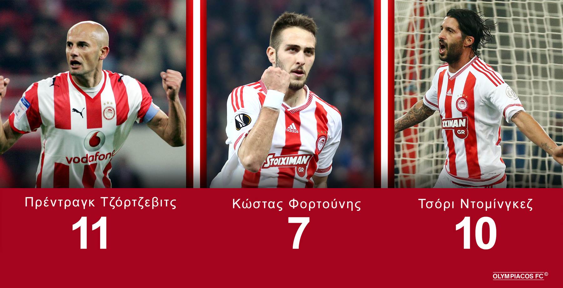 Οι double double του Θρύλου