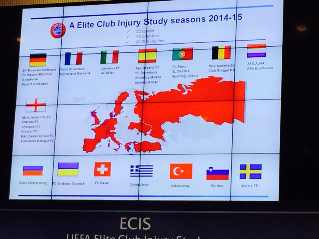 Παρών στο ECIS 2015 ο Ολυμπιακός!