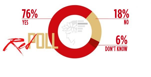 Τo ερυθρόλευκο poll της εβδομάδας!