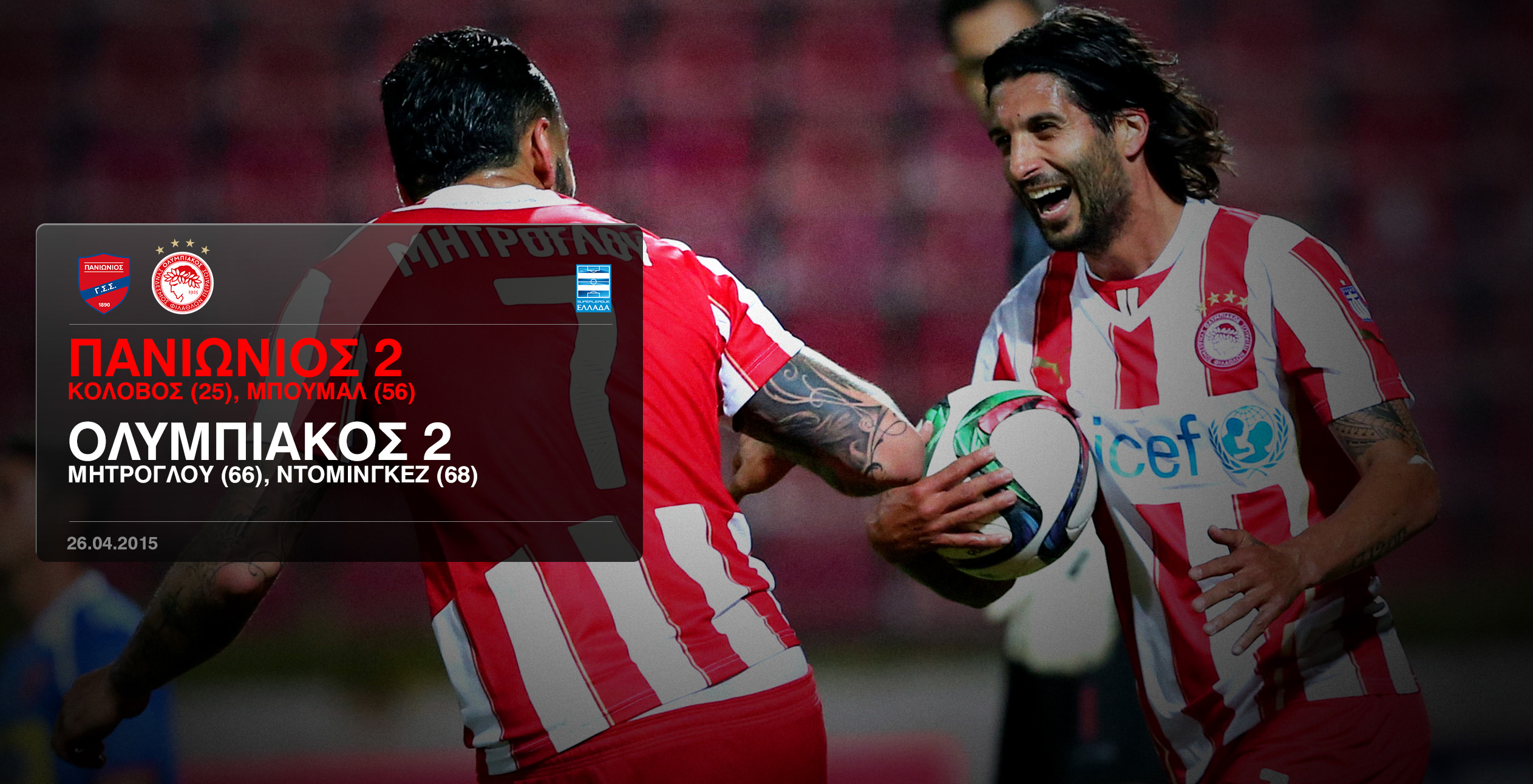 Πανιώνιος – Ολυμπιακός 2-2