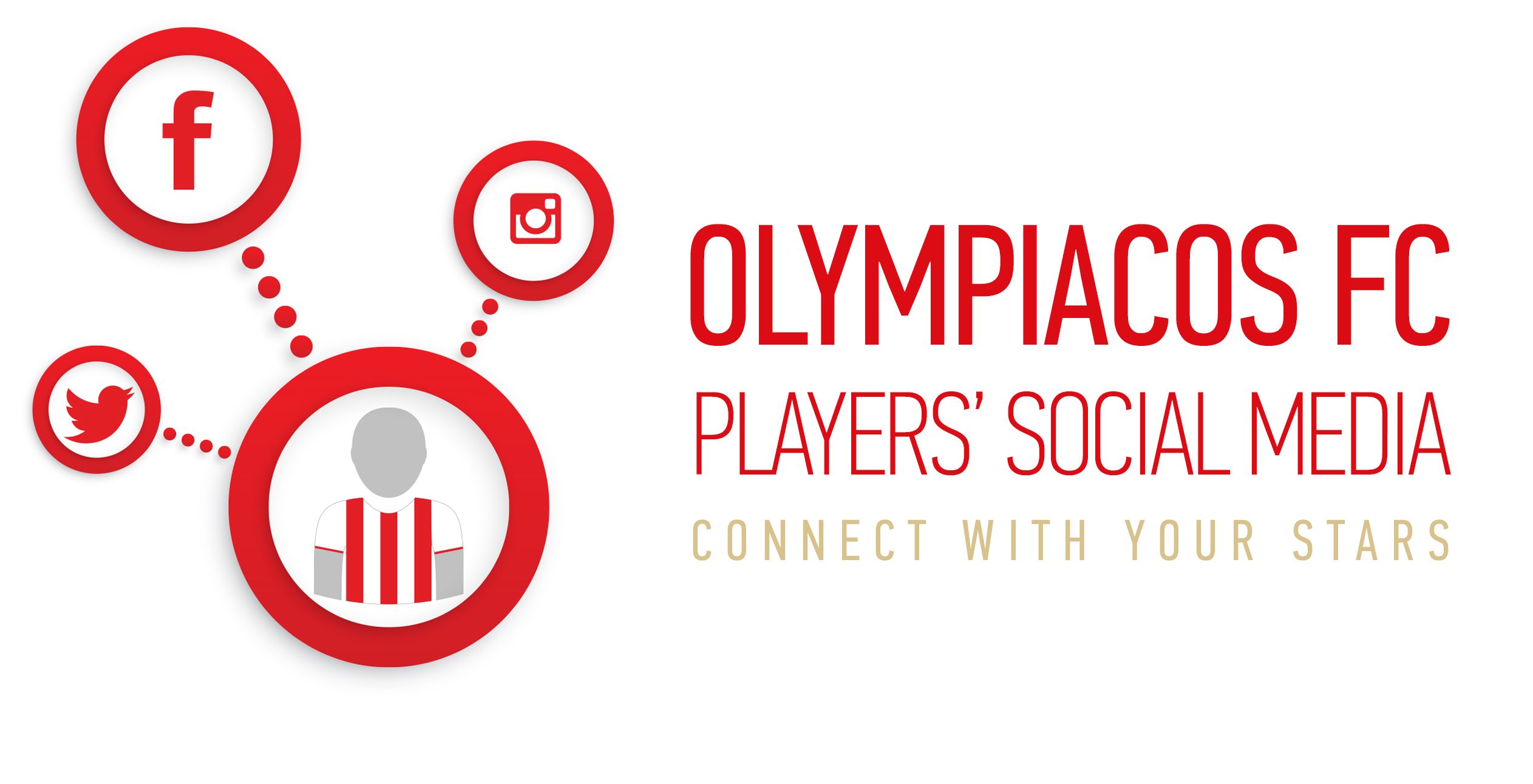 The red-and-white digital map!