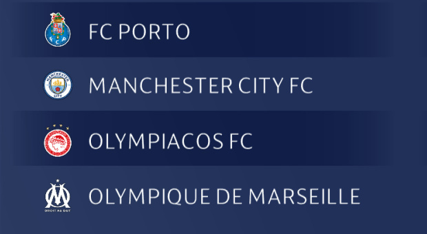 Το προφίλ των αντιπάλων του Ολυμπιακού