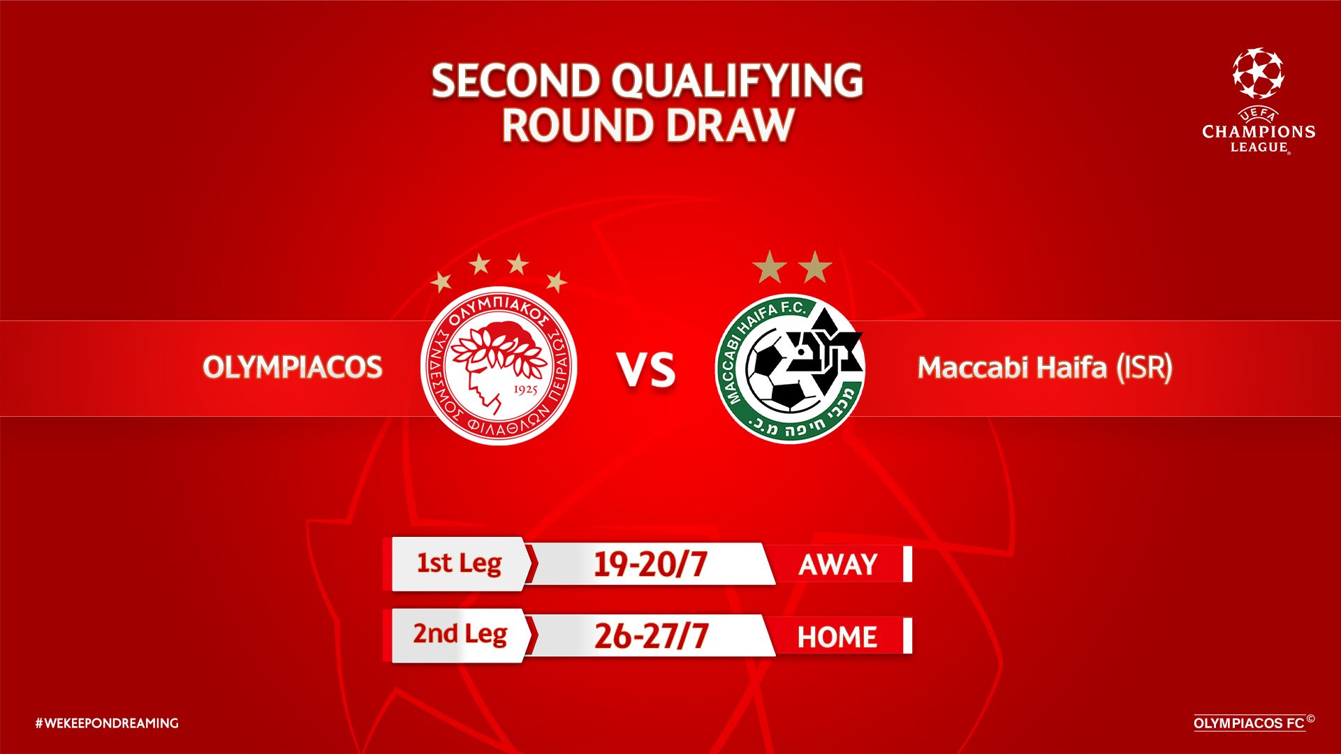 L’Olympiacos contre Maccabi Haifa pour le deuxième tour de qualification de la Ligue des Champions de l’UEFA