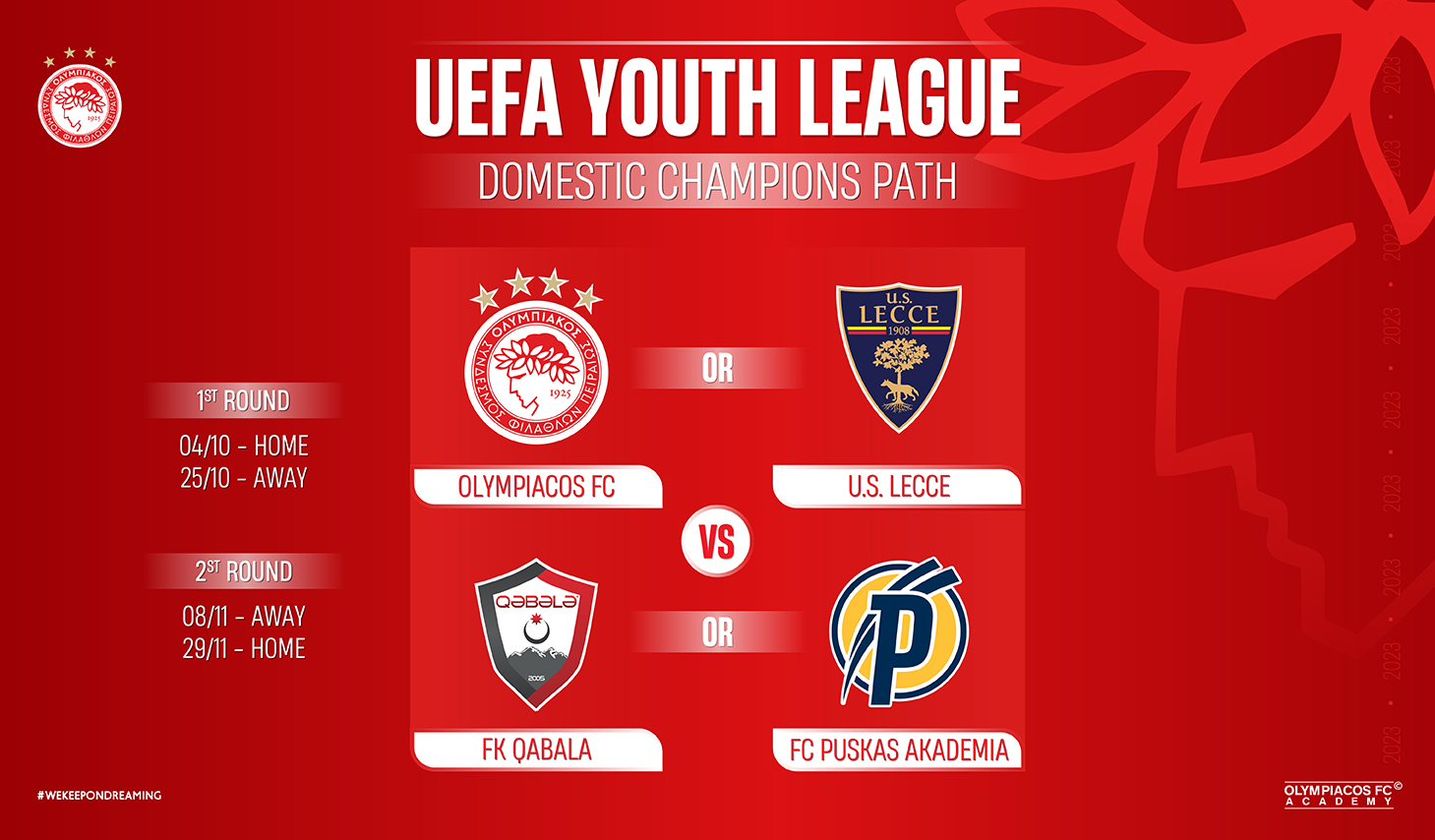 UEFA Youth League: Αντιμέτωποι με τη Λέτσε οι Νέοι του Θρύλου