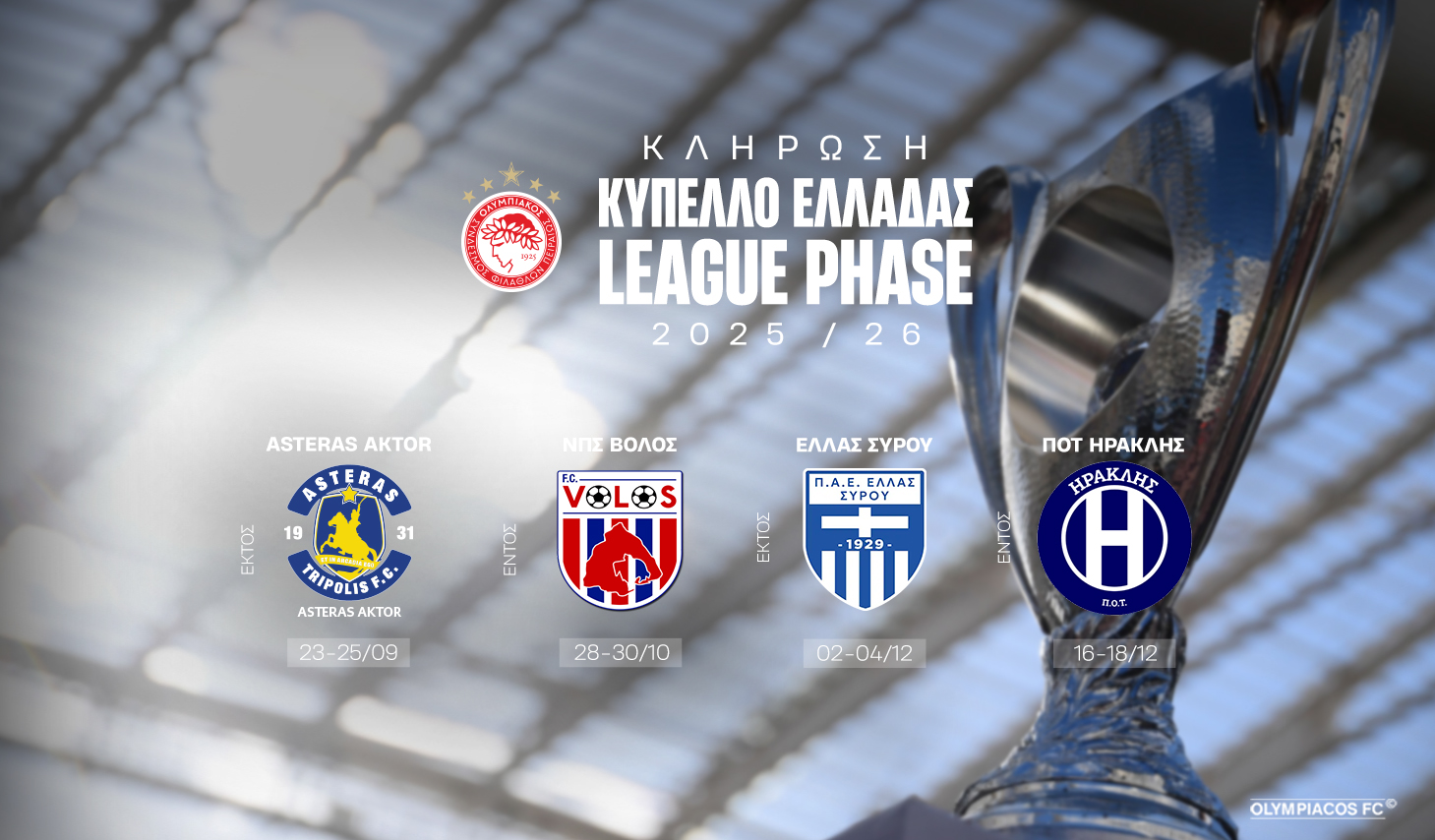 Οι αντίπαλοι του Ολυμπιακού στη League Phase του Κυπέλλου Ελλάδας
