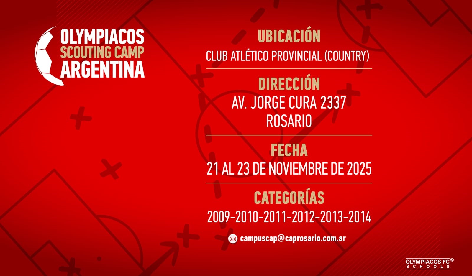 Ο Ολυμπιακός στο Ροσάριο της Αργεντινής