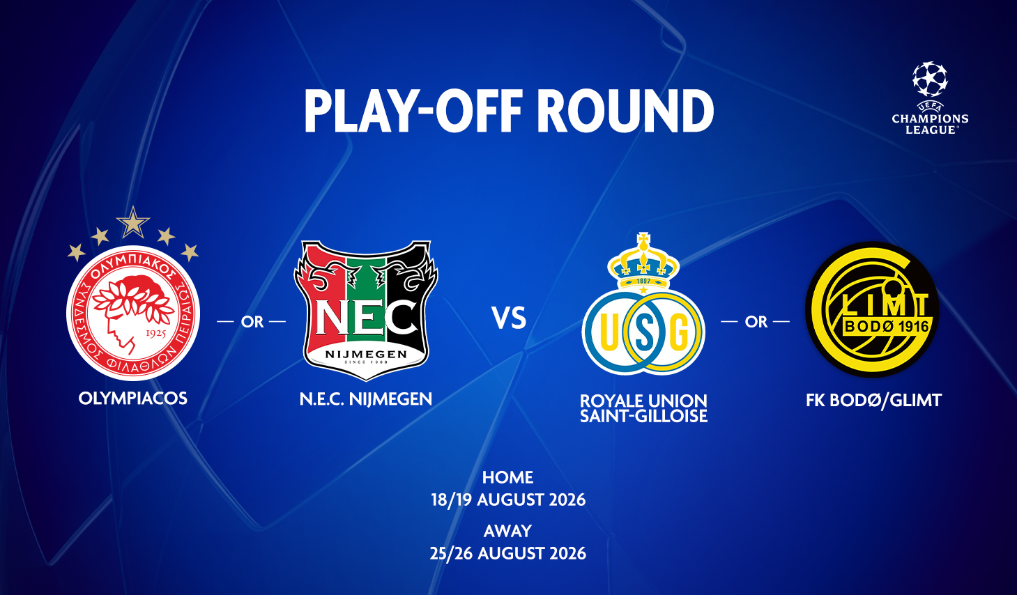 Η κλήρωση των Playoffs του UEFA Champions League