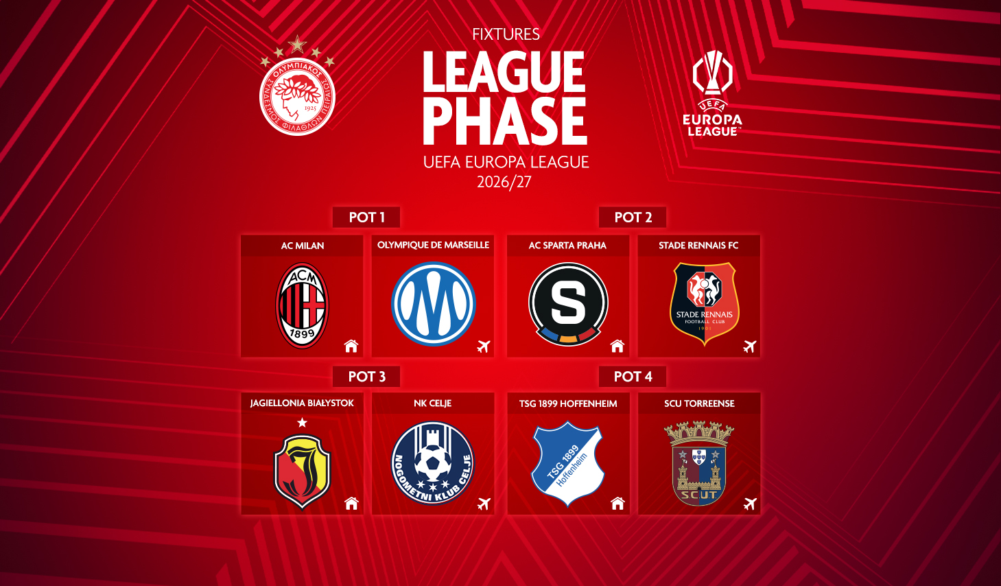 Η κλήρωση του Ολυμπιακού στη League Phase του UEFA Europa League